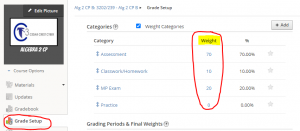 Troubleshooting Schoology Gradebook to Match Skyward – CLSD Technology