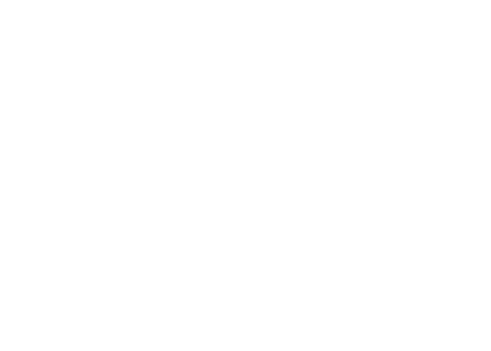 Skyward Help Page CLSD Technology Services